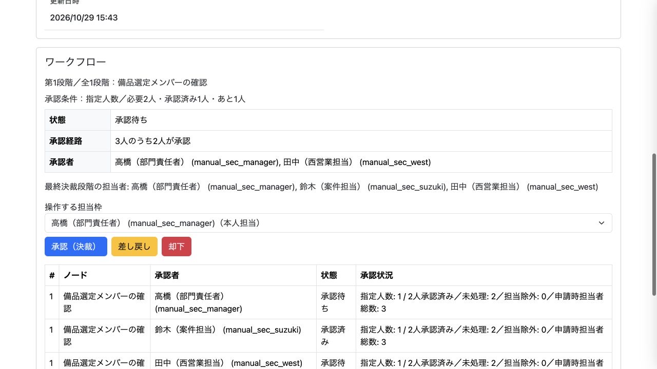 3人の候補者のうち1人が承認済みで、あと1人の承認を待っている例です。