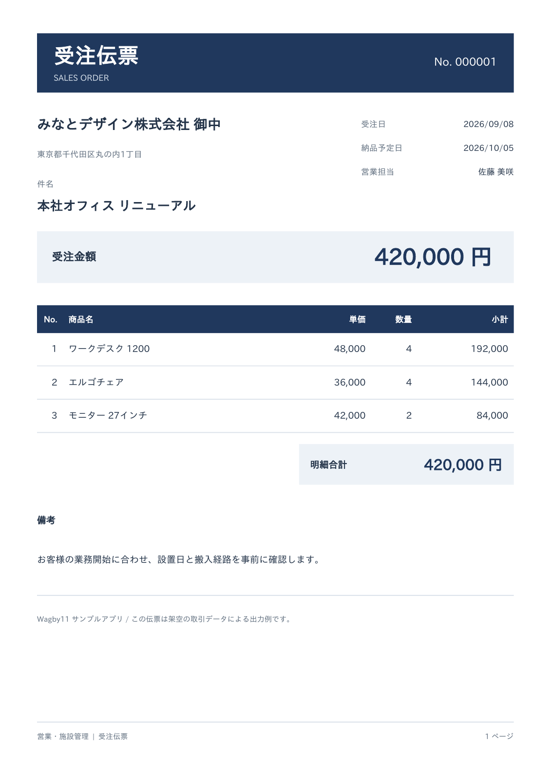 受注データから出力したPDF伝票。顧客・納品予定日・商品明細をまとめ、単価・小計・合計を3桁区切りで表示します。