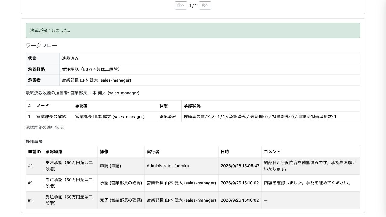 決裁完了後の画面。申請者と承認者、操作日時、コメントを履歴で確認できます。